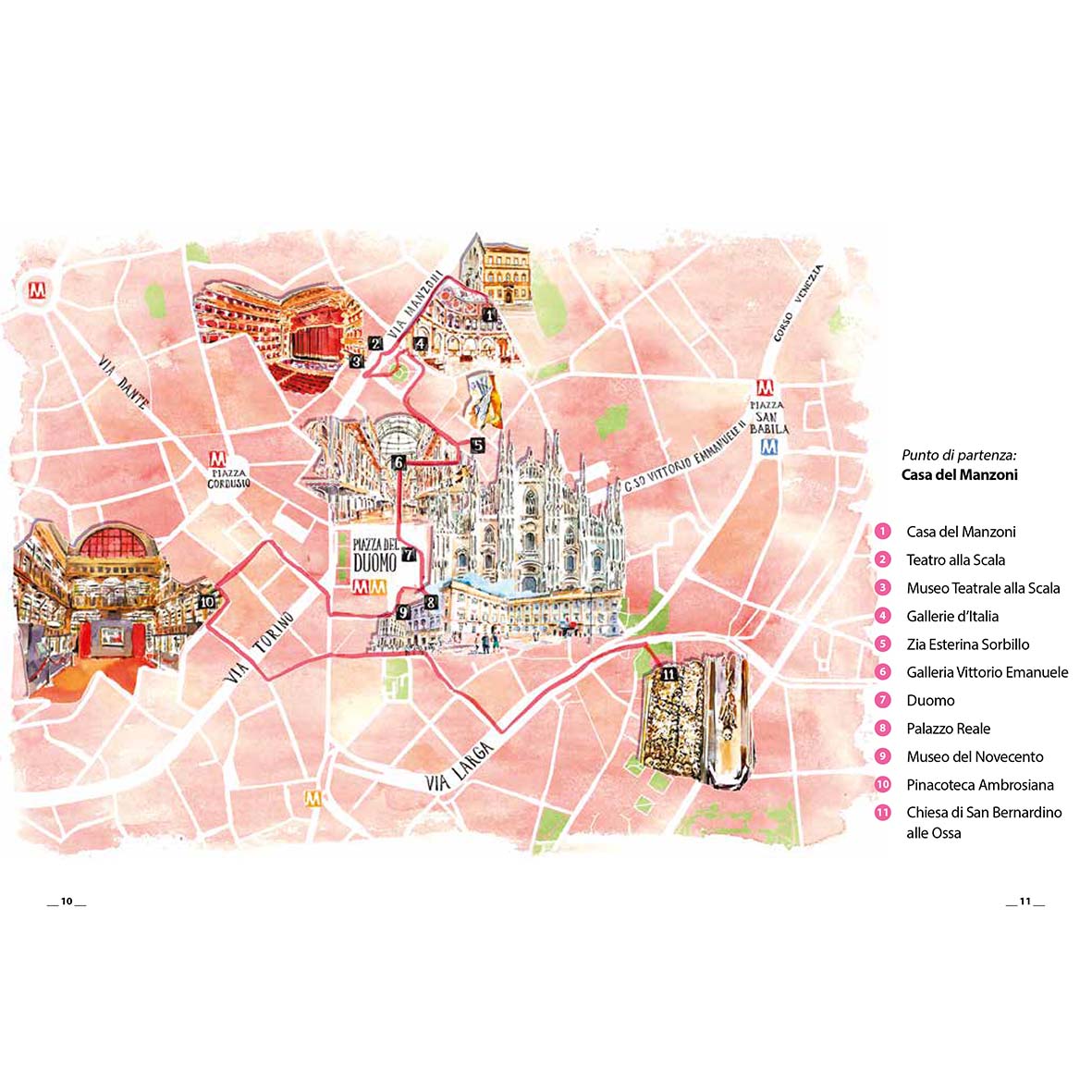 Milan on foot - Curiosities and small discoveries