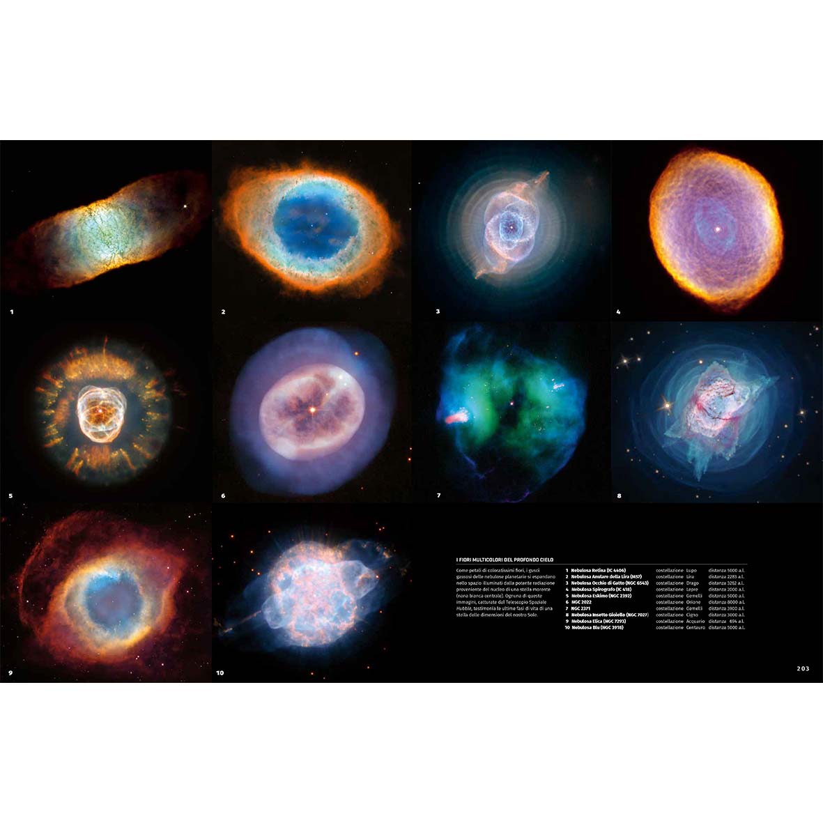 Universo - dall'osservazione a occhio nudo al James Webb Space Telescope (nuova edizione)
