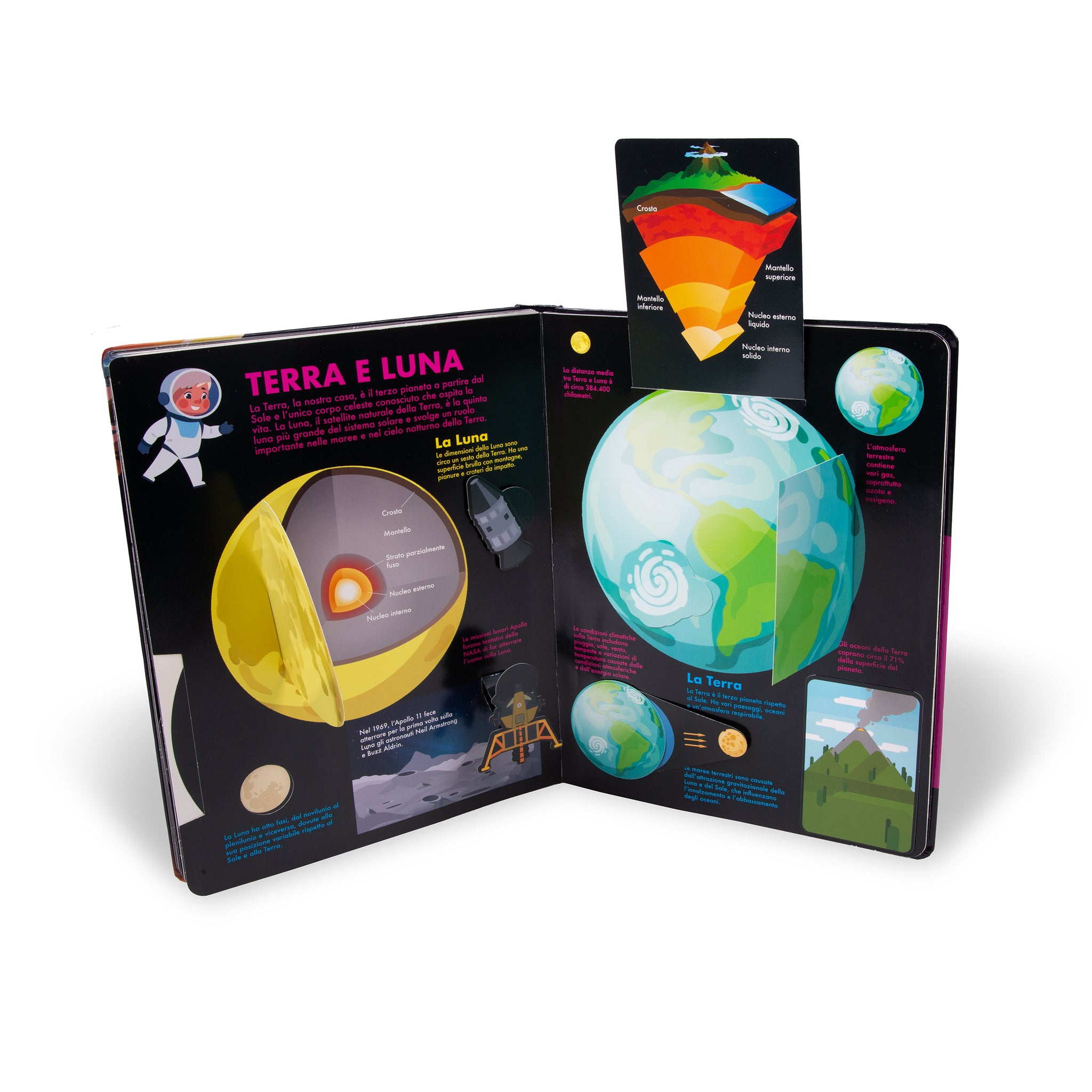 Il libro dei flip-flap - Sistema solare