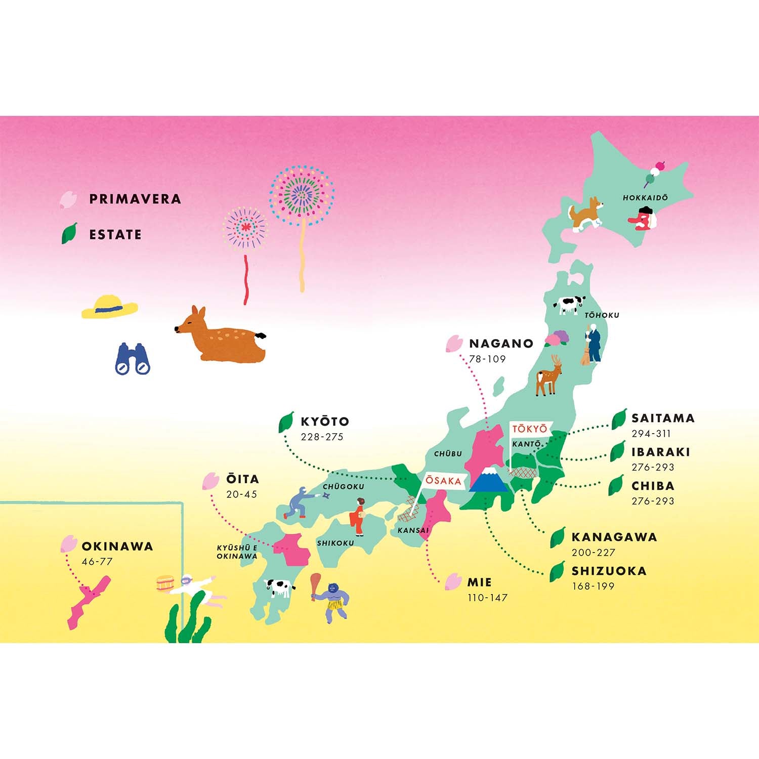 Giappone - Itinerari per sognatori