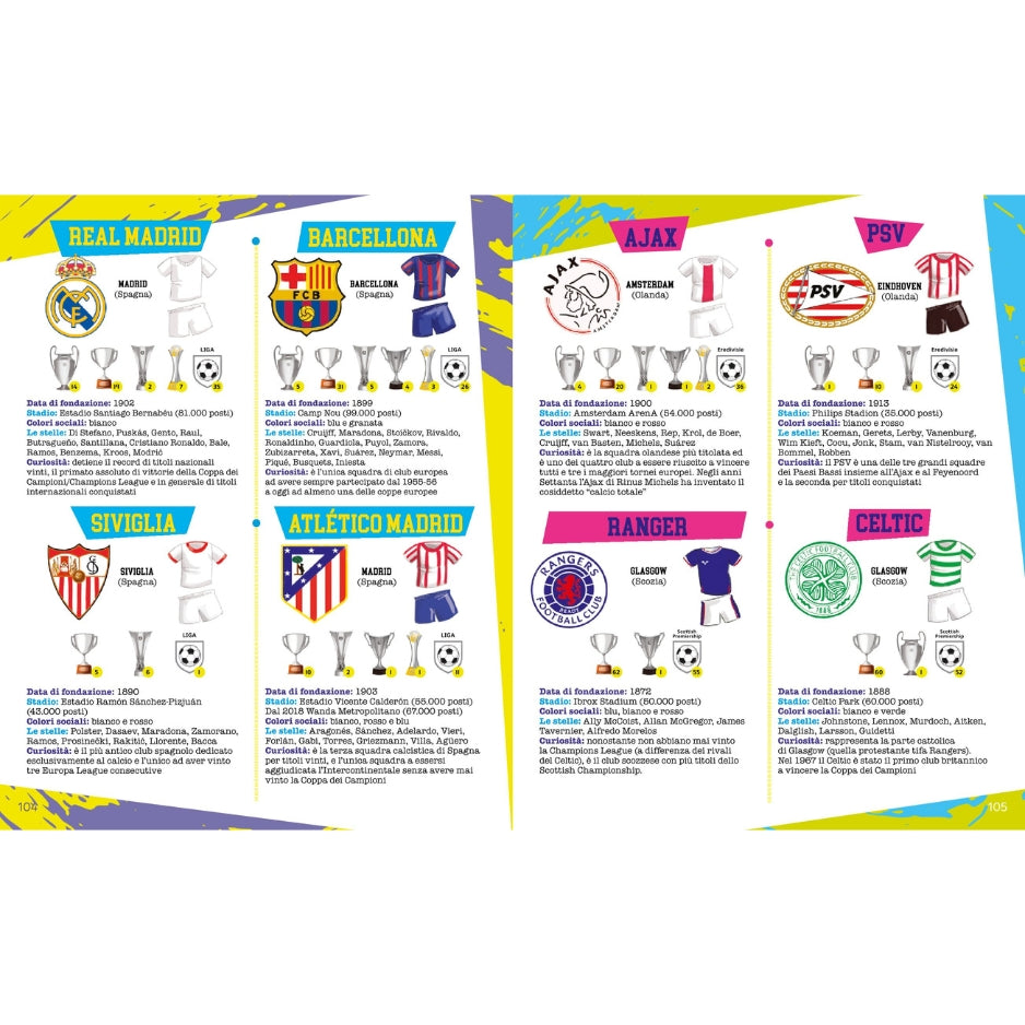 Il calcio spiegato ai bambini - piccola guida illustrata NE