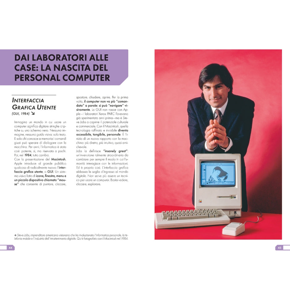 200 parole della tecnologia