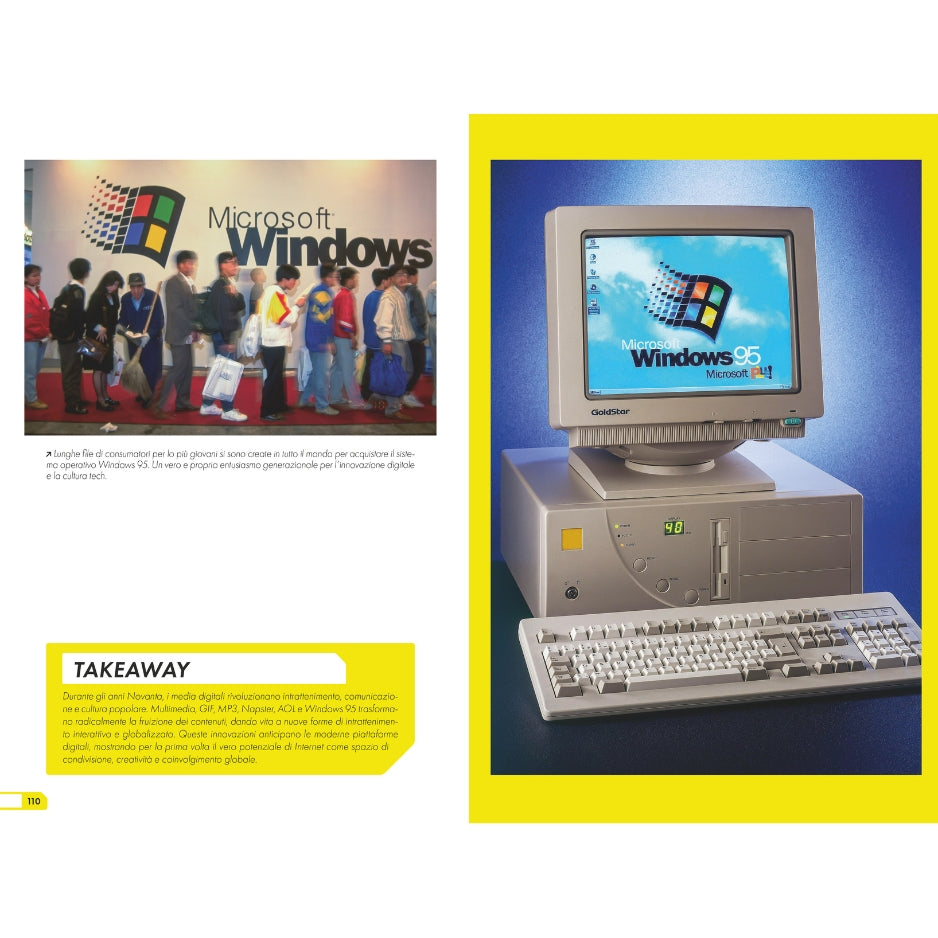 200 parole della tecnologia
