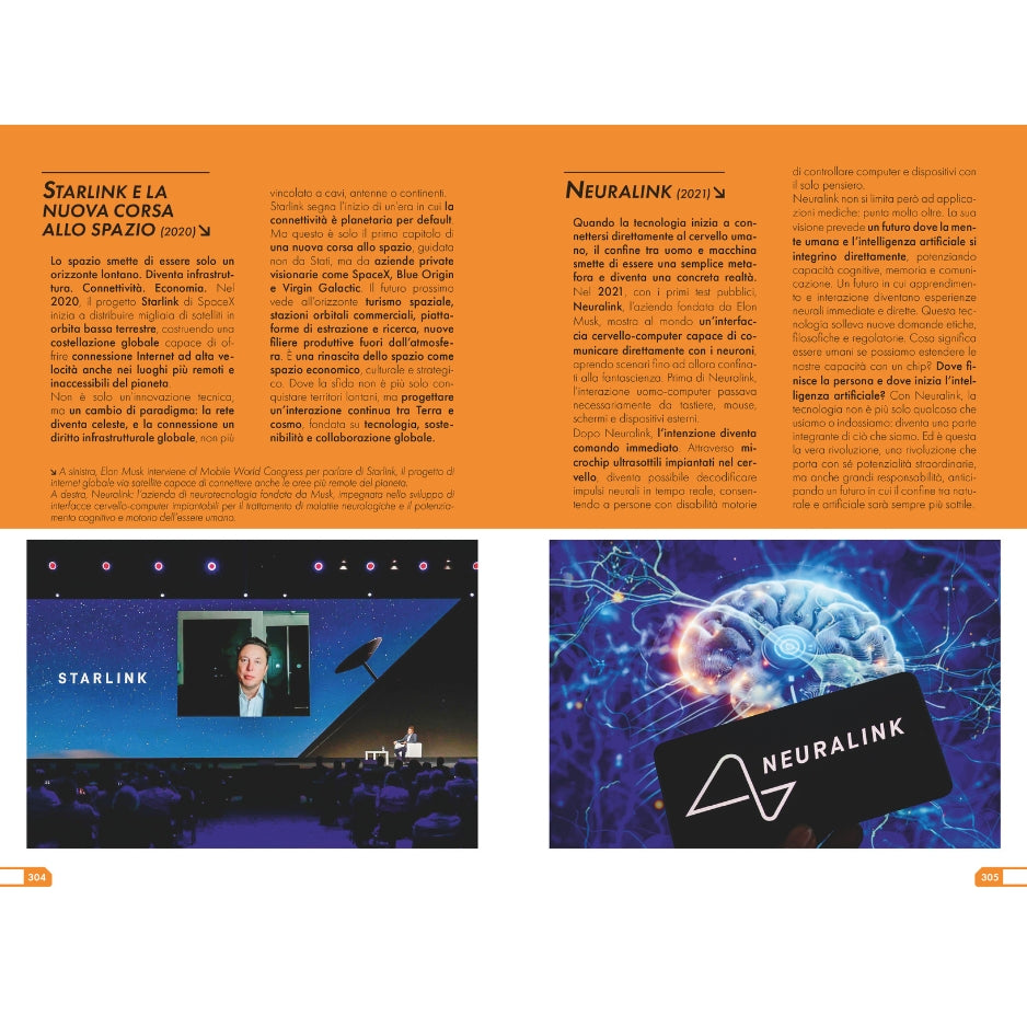200 parole della tecnologia