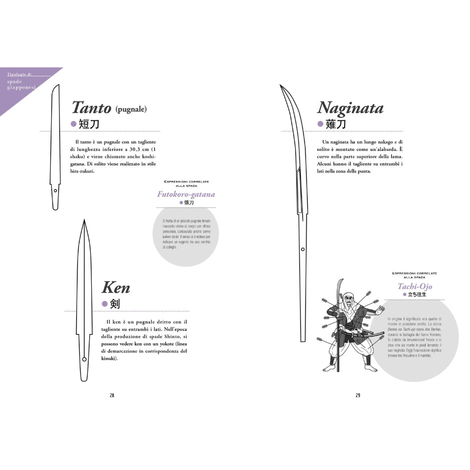 Spade giapponesi. Storie, modelli, tecniche e descrizioni