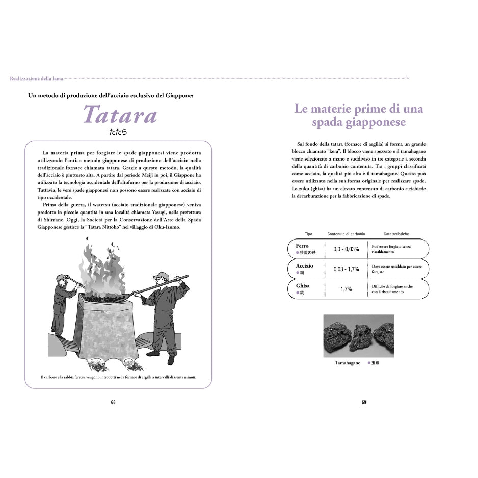 Spade giapponesi. Storie, modelli, tecniche e descrizioni