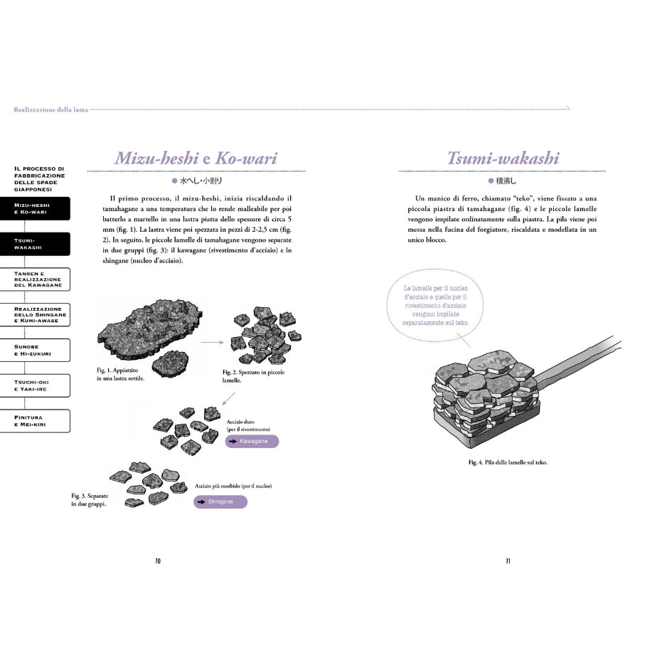 Spade giapponesi. Storie, modelli, tecniche e descrizioni