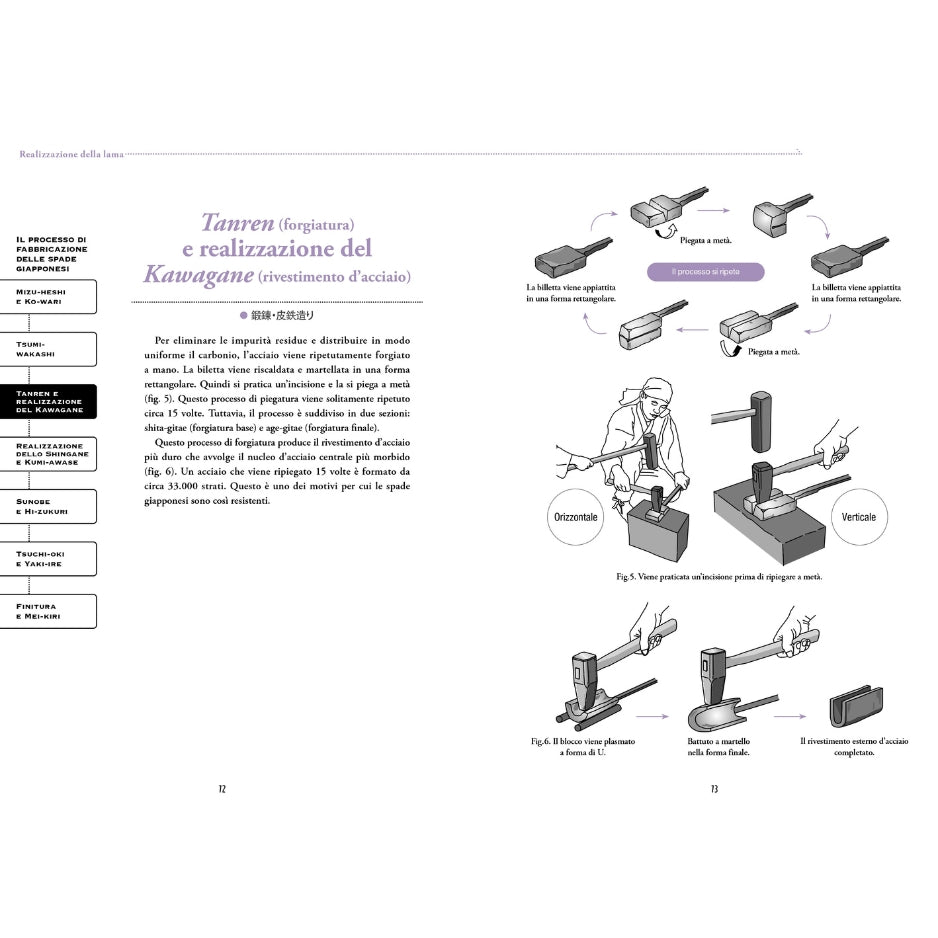 Spade giapponesi. Storie, modelli, tecniche e descrizioni