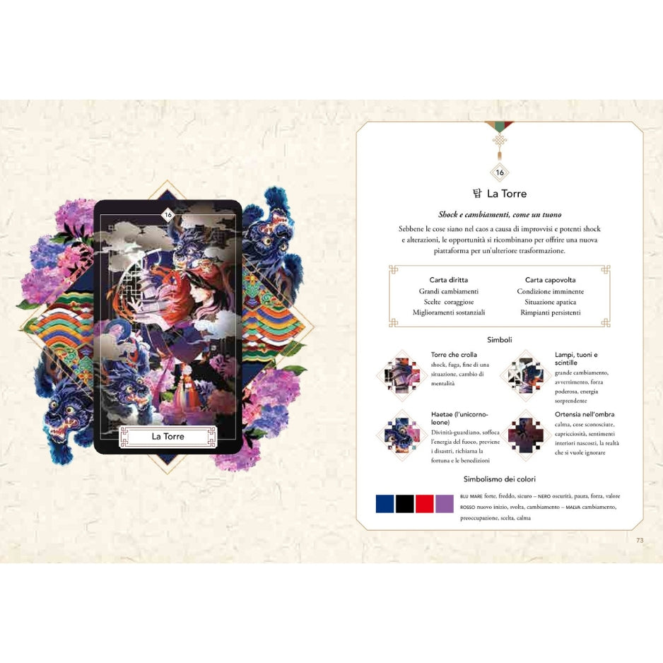 Tarocchi Coreani - I 78 arcani attraverso gli occhi dell'anima coreana
