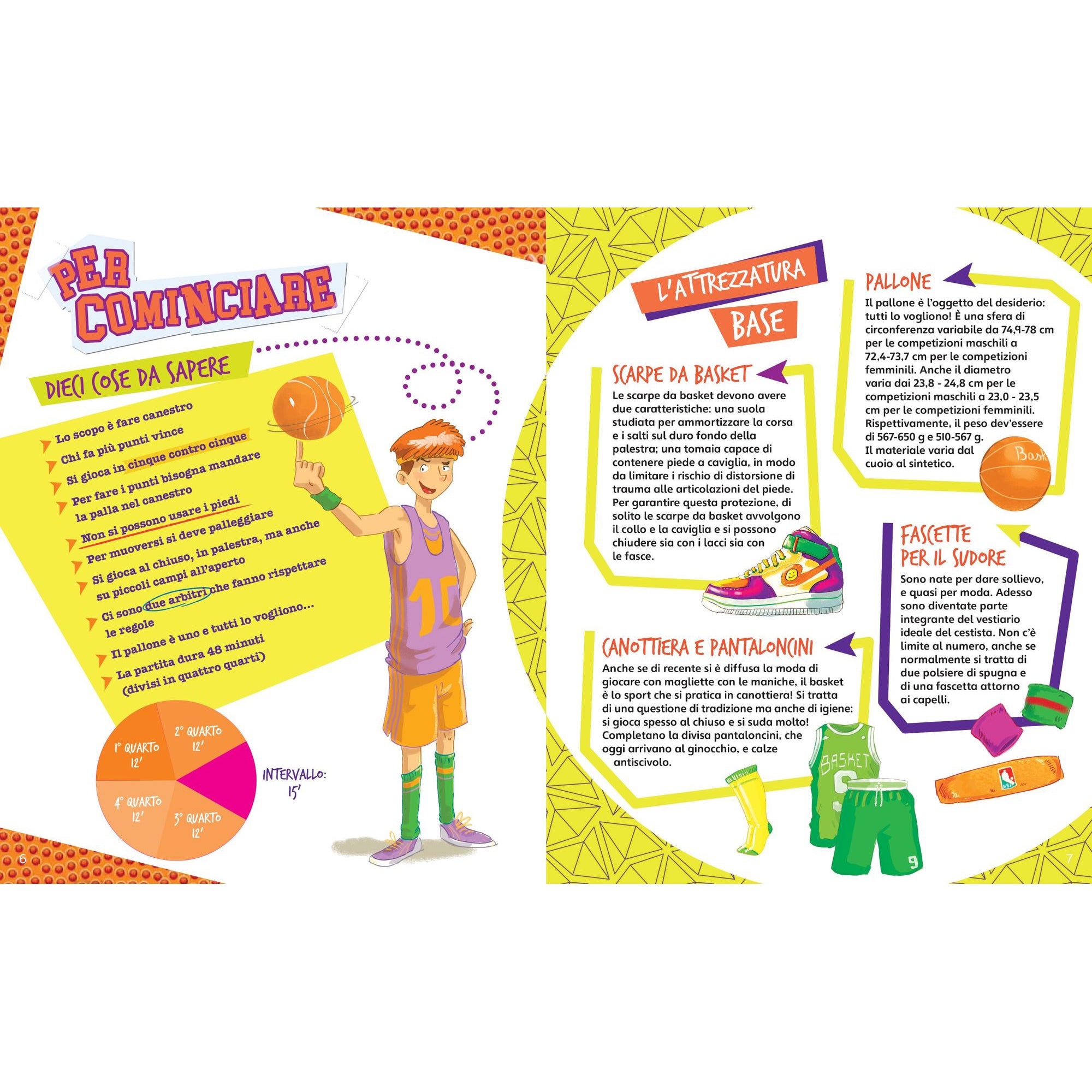 Il basket spiegato ai bambini - piccola guida illustrata (nuova edizione)