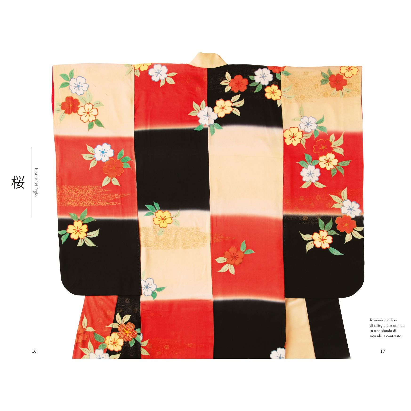 The language of the kimono